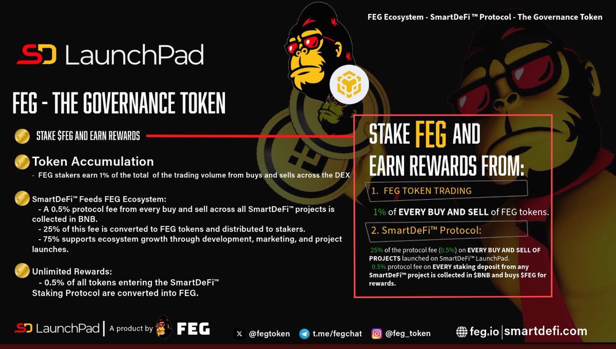 Stone_Bijan's tweet image. All eyes on #fegtoken  👀