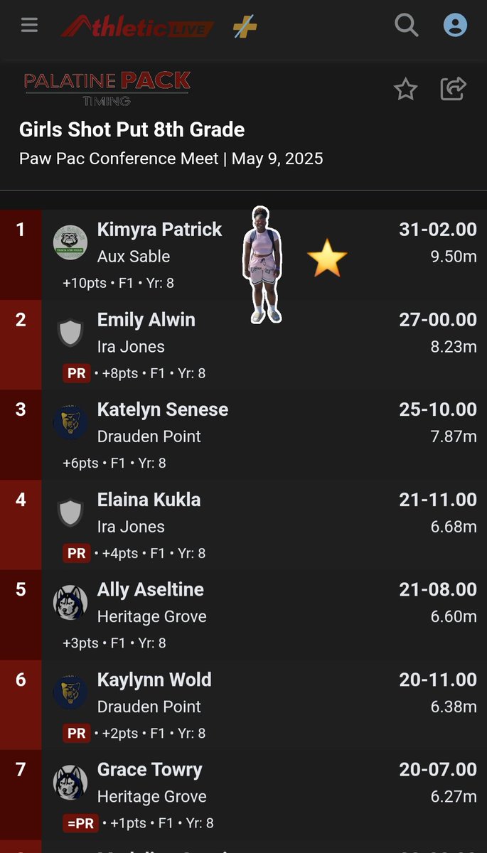 Kimyra Patrick tweet media