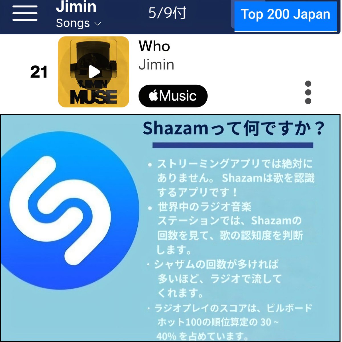 フライング
🪭みんなとジミンShazam祭り🪭

🇯🇵ShazamTOP200 5/9付  
Who 21位(2⇑)

🌟『Who』ソロ曲初の117万Shazam突破目前🙌あと39
🌟あと9️⃣Shazamで🌐1日Shazam数1,500達成
🌟TOP30リリース後から連続293日

この投稿を見かけた方は 拡散のための🔁、こそっと1️⃣Shazamをお願いします🙏

#Who_Jimin