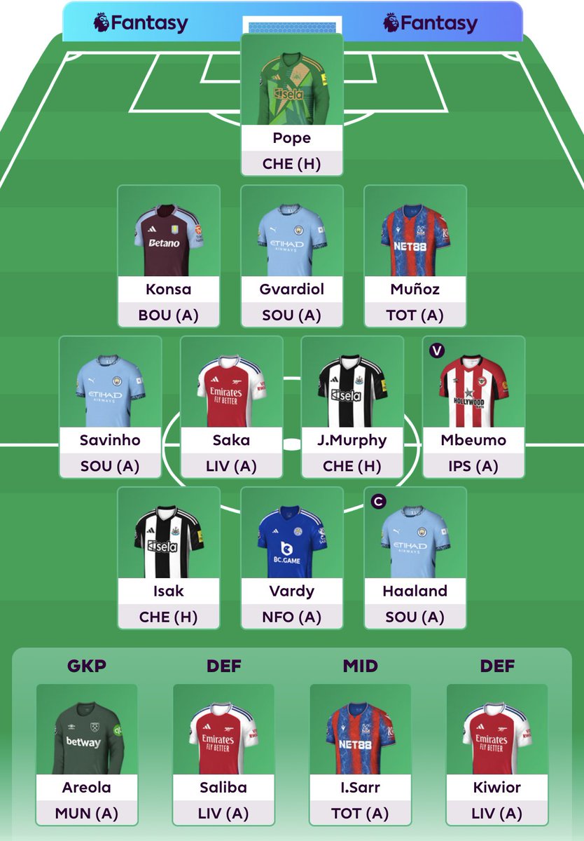 FPL_Nat's tweet photo. Taken a few risks this week to chase rank 😅

Salah ➡️ Mbuemo
Marmoush ➡️ Haaland
Mateta ➡️ Vardy (-4)

📈OR: 196k

#FPL https://t.co/Cl3PohTINe