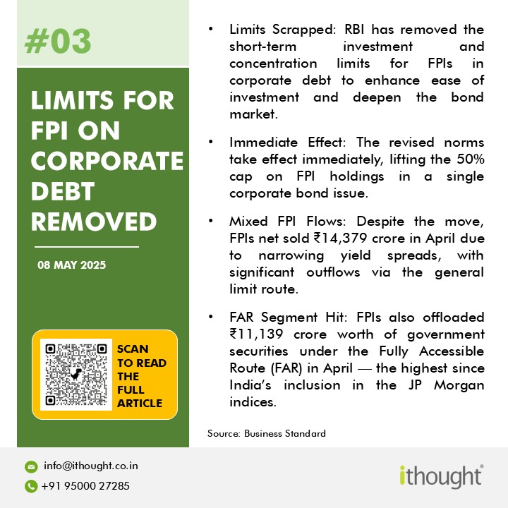 ithoughtconnect's tweet image. Limits for FPI on Corporate Debt Removed

(4/n)

#BondMarket #DebtDynamics #RBIReforms #CorporateBonds #Investment #MarketUpdate #CapitalFlow2025