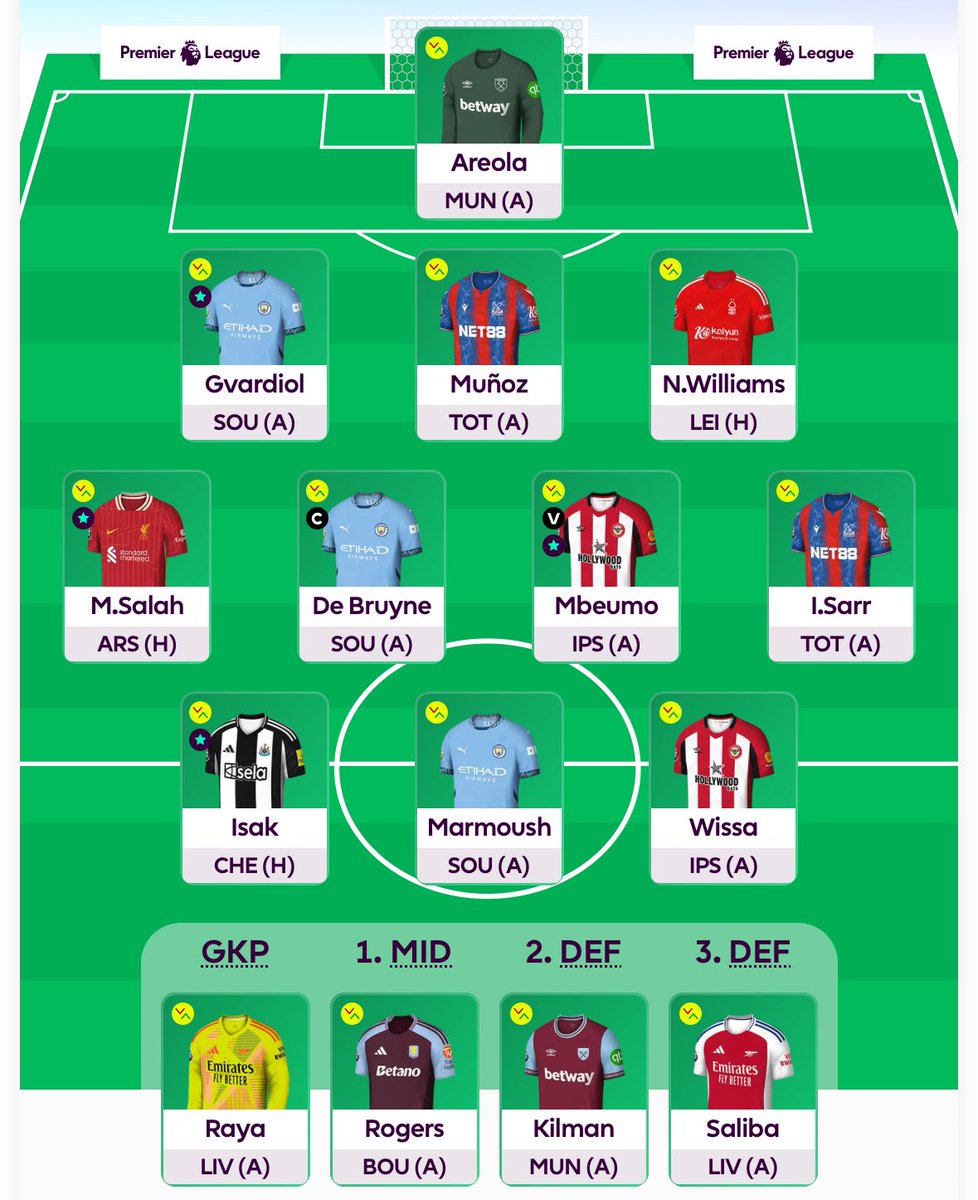 GW36 🔒 

De Bruyne ©

Todibo to Williams.

#FPL #FPLCommunity