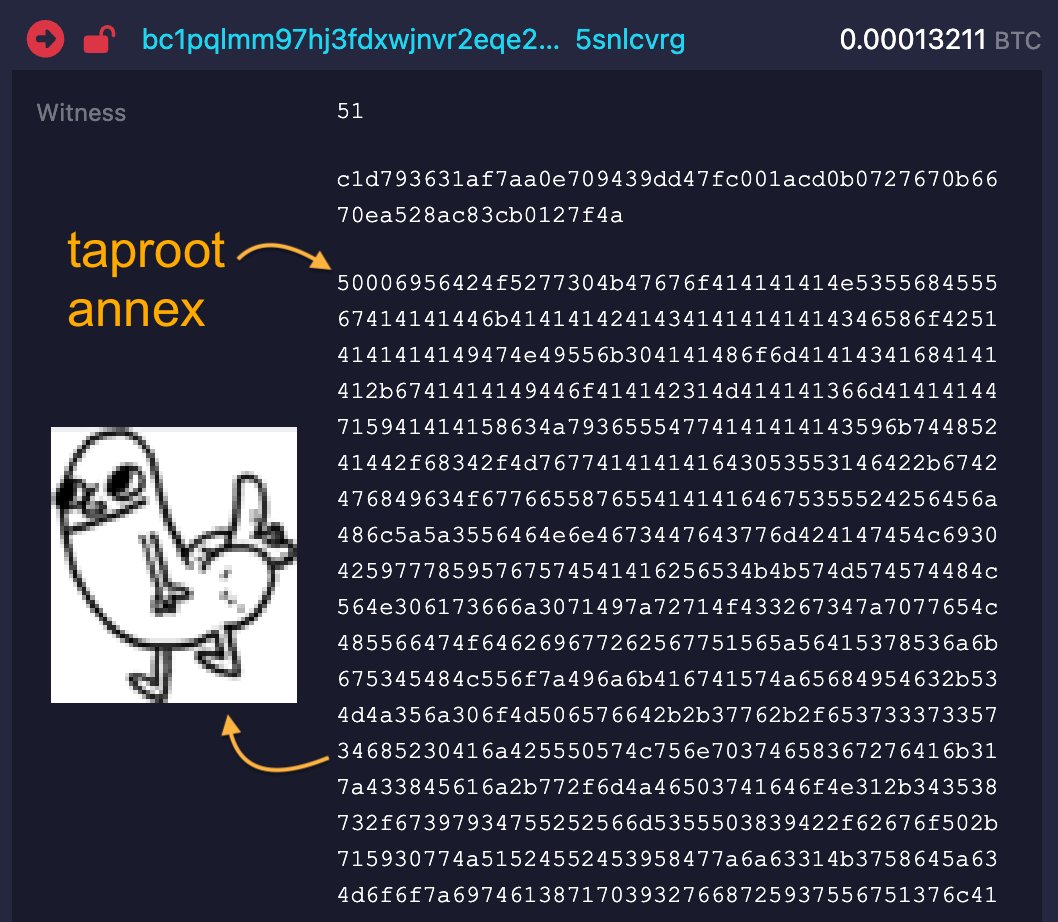 Would the miscreant responsible for this like to come forward?!?

(afaict, this is the first ever use of the taproot annex on mainnet, and they put a 3KB dickbutt in it 🙃)

mempool.space/tx/b78748f2ee3…