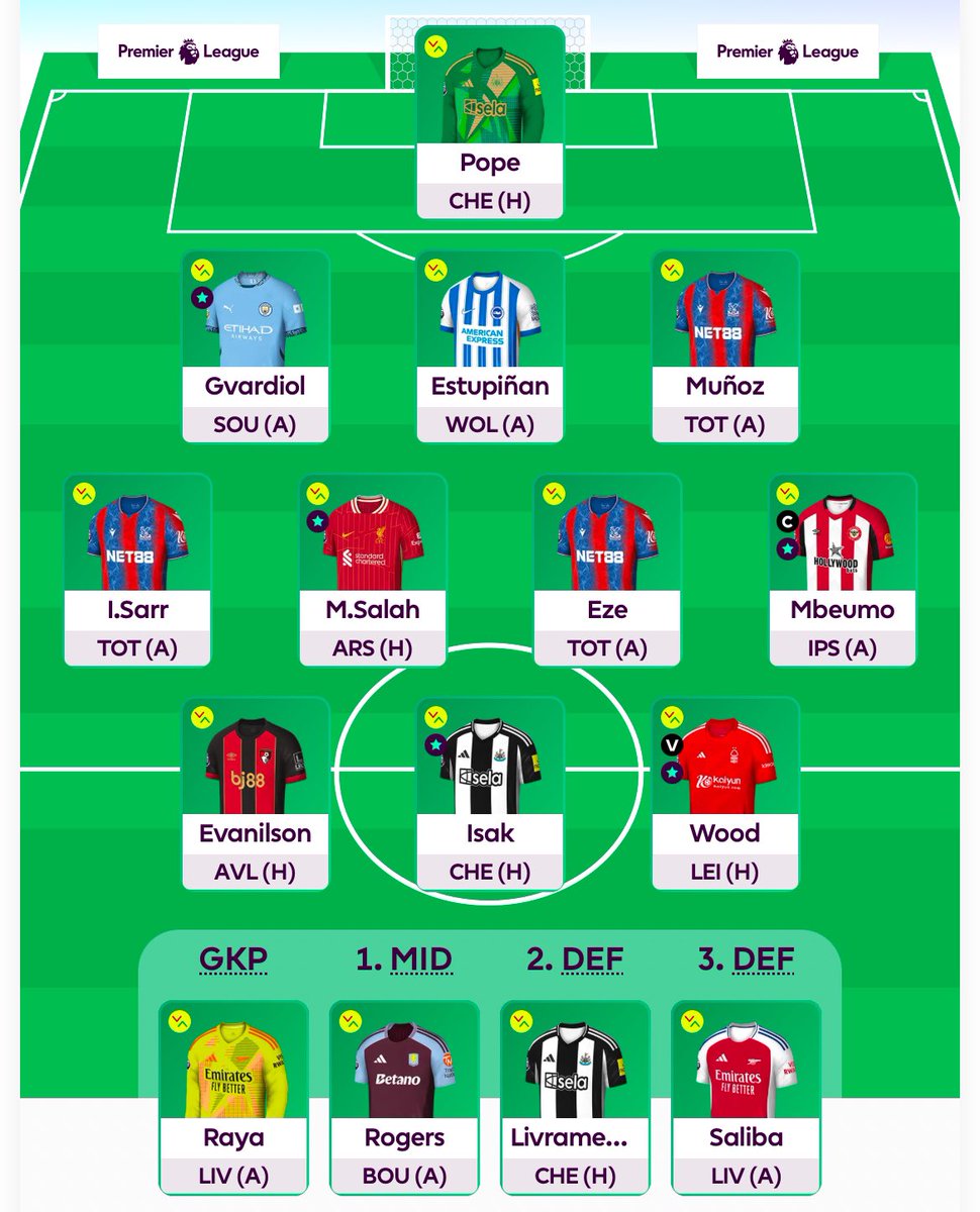 Gameweek 36

Transfer: Marmoush to Wood (?) 

🌎327k

Captain: Boomo🔥

#FPLCommunity