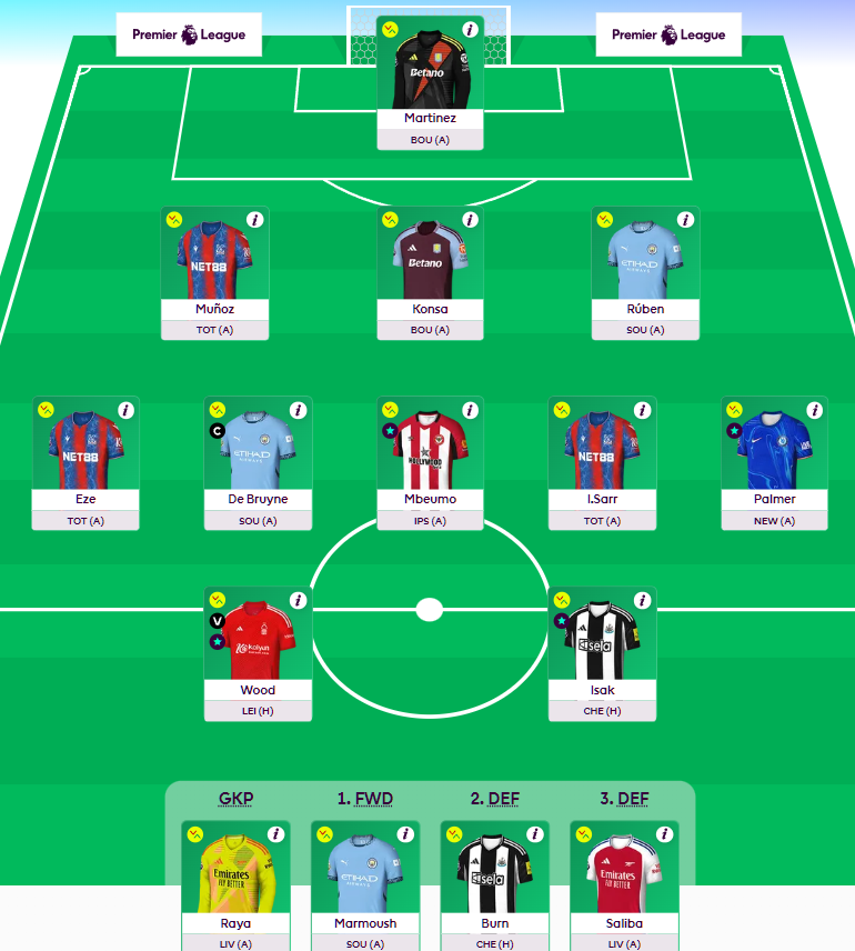 OR: 177,636🌍
KDB (C)

Solanke -&gt; Wood 🪵
Gordon -&gt; Palmer 🥶

Going to be a interesting week, Who did you Captain? 👇