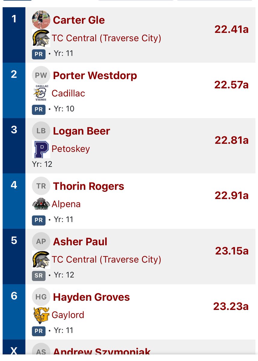 Carter Gle tweet media