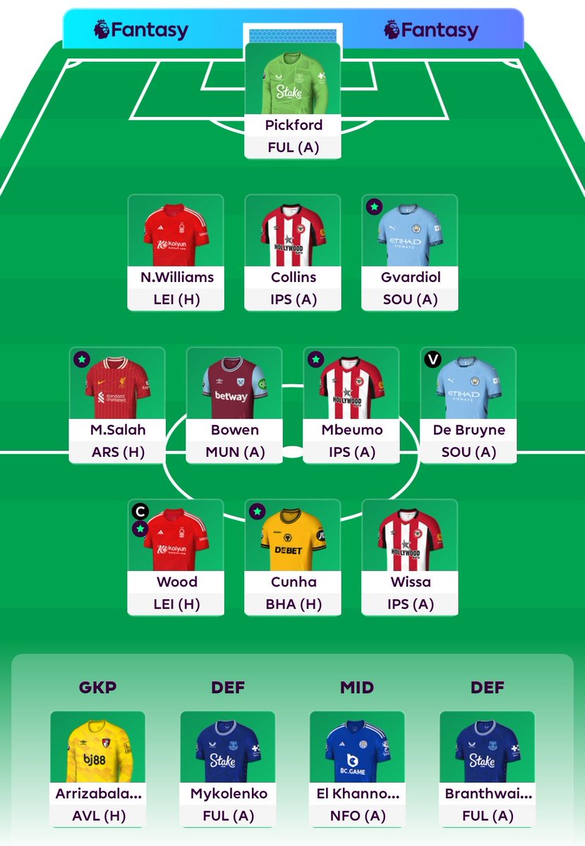 GW36 🔒
Murillo ➡️ Neco Williams
Wood 🧢
OR 🌍 850k
Free hit saved for GW38 🏦
#FPL #FPLCommunity