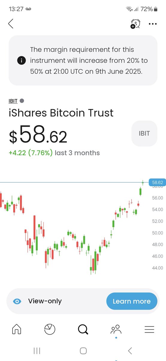 For those considering margin would your account stand up to that margin increase. Stay safe,don't be greedy and enjoy the dividends