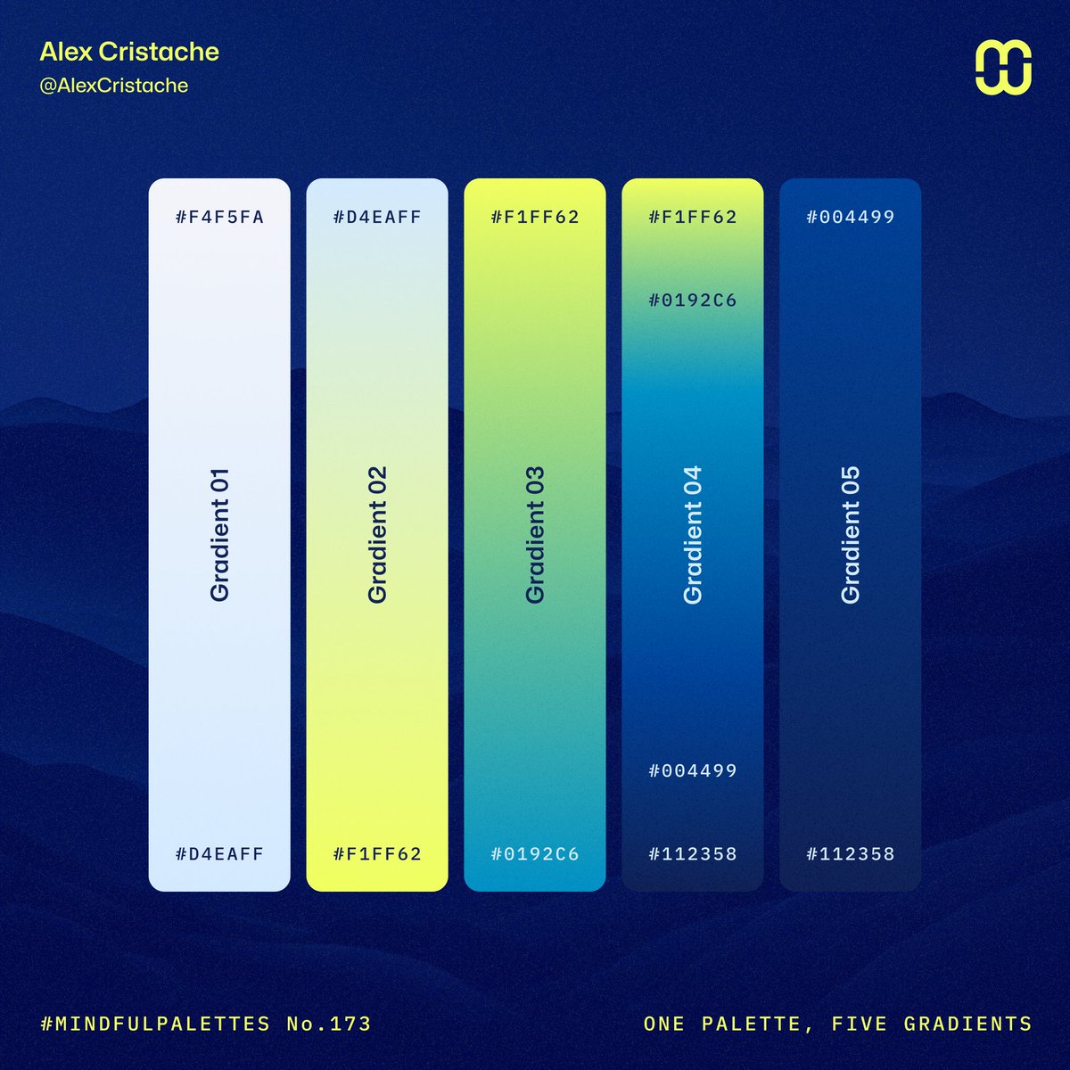 5 summer vibes-filled #gradients based on the #MindfulPalettes no. 173 color palette.

1. F4F5FA → D4EAFF
2. D4EAFF → F1FF62
3. F1FF62 → 0192C6
4. F1FF62→ 0192C6 → 004499 → 112358
5. 004499 → 112358

Enjoy your weekend, color lovers!