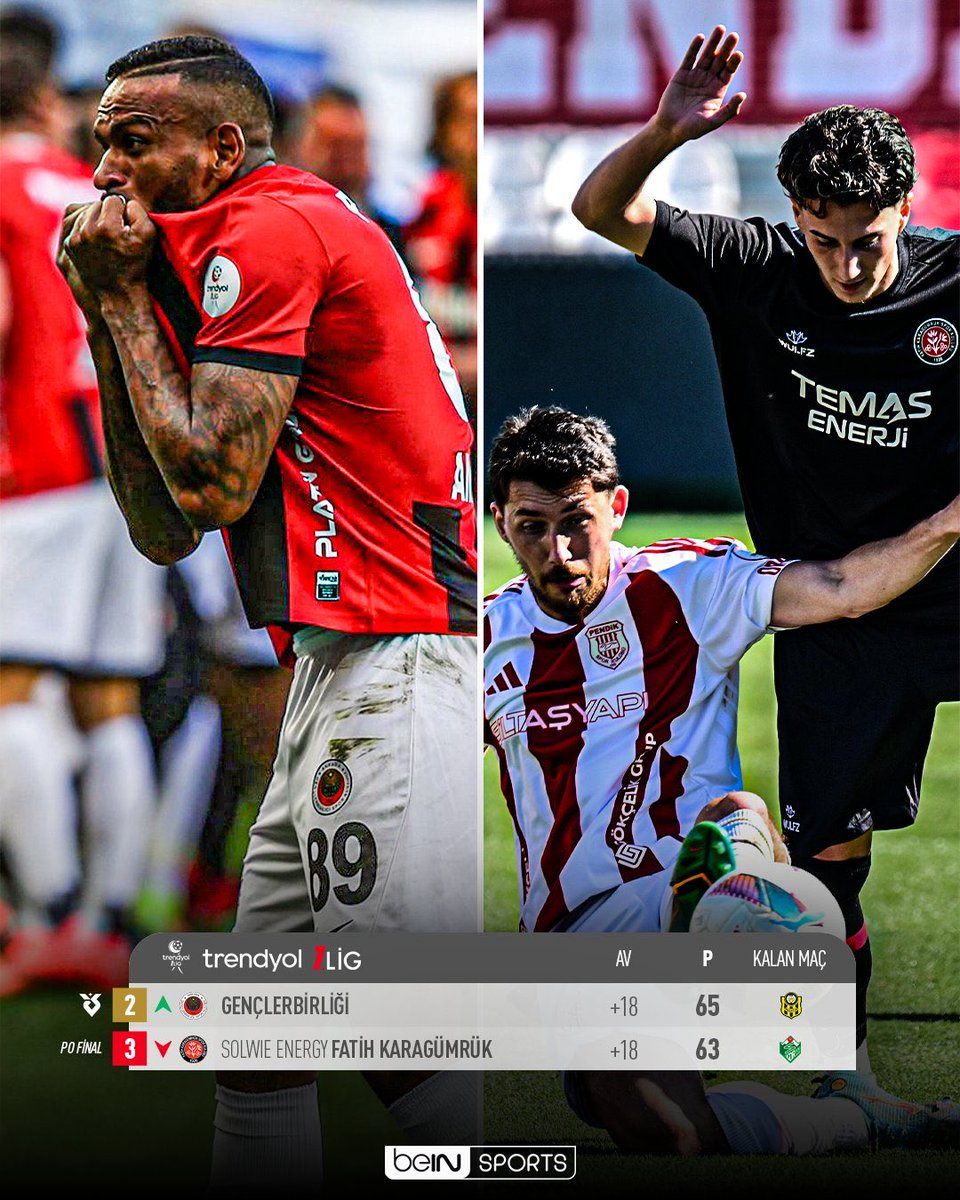 Trendyol 1.Lig’de Fitmens Gömlek Yeni Malatyaspor - Gençlerbirliği maçının anlayımıyla beIN SPORTS 4’te mikrofondayım.