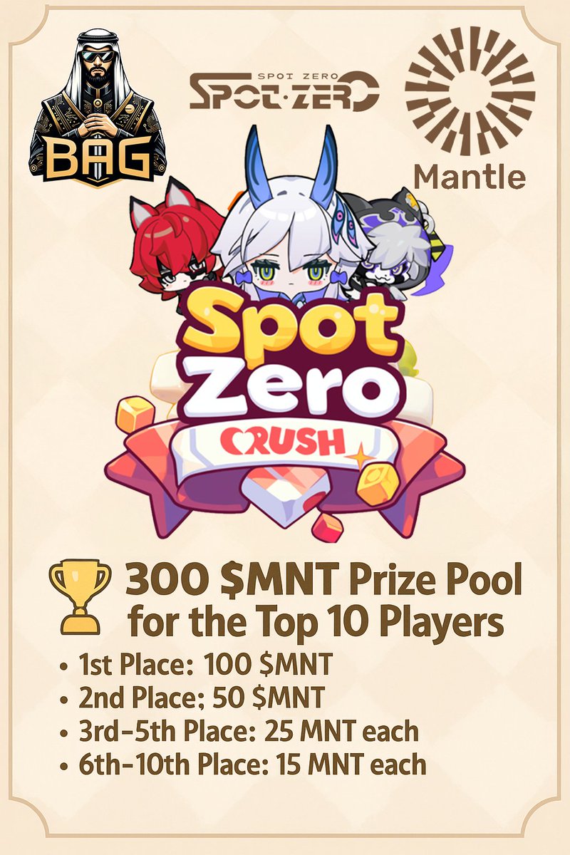 <a href="/BagGuild/">BAG - Based Arabian Guild</a>  x <a href="/SpotZero_Game/">Spot Zero</a>  x <a href="/Mantle_Official/">Mantle</a>  
Exclusive Leaderboard Challenge 🔥

We’re launching a **private leaderboard** for our community inside the Spot Zero Crush event!

🏆 300 \$MNT Prize Pool for the Top 10 BAG players:
🥇 1st: 100 \$MNT
🥈 2nd: 50 \$MNT
🥉 3rd–5th: