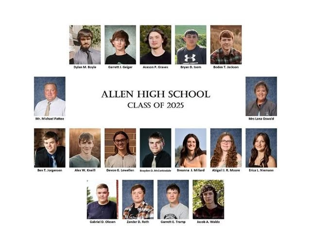 Allen Consolidated Schools tweet media