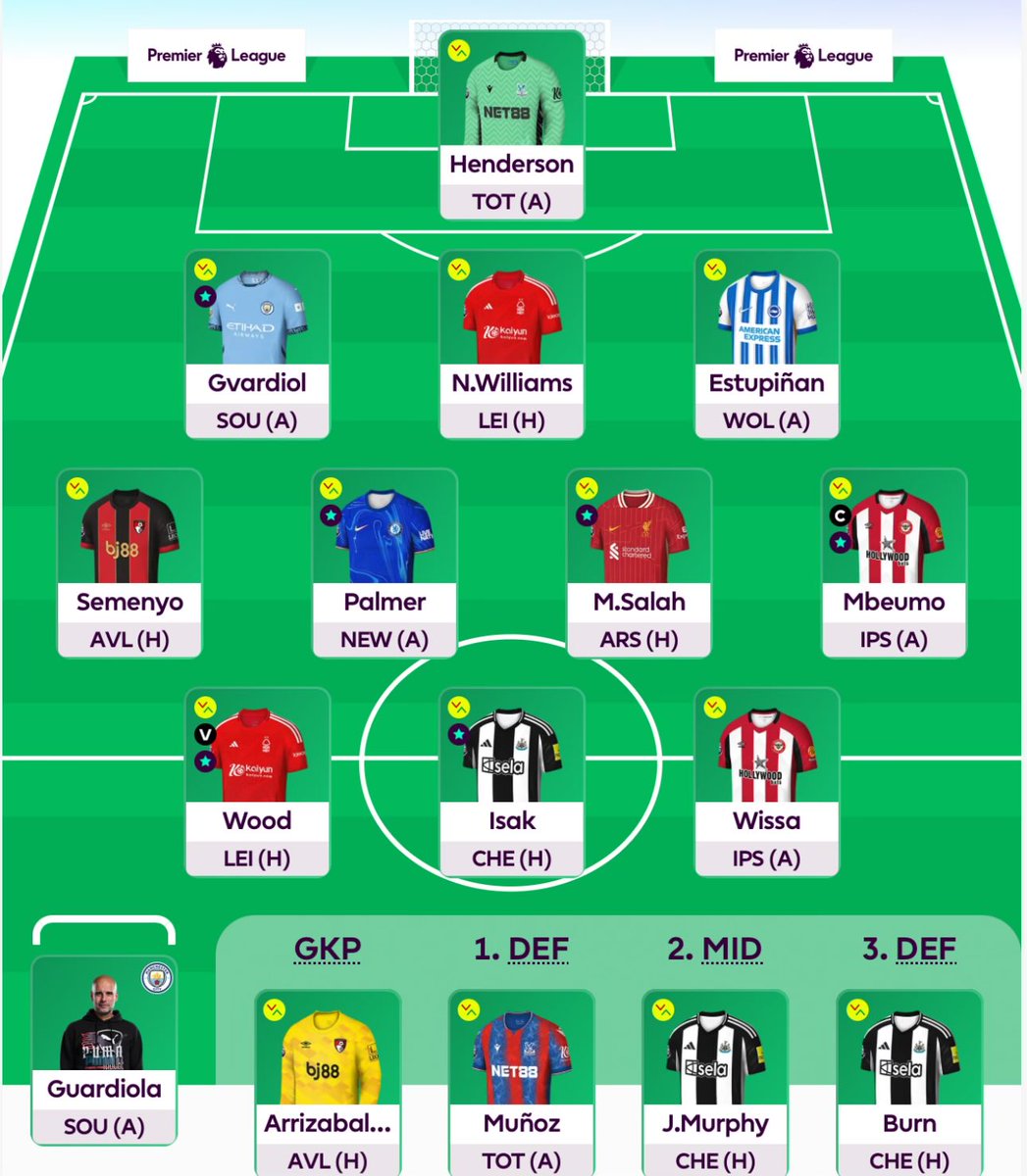 FplToni's tweet image. Some people have Halaand as differential, i have Pep, 5-0 please!ππ»
Mbeumo C!β
Good luck everyone!ππ»