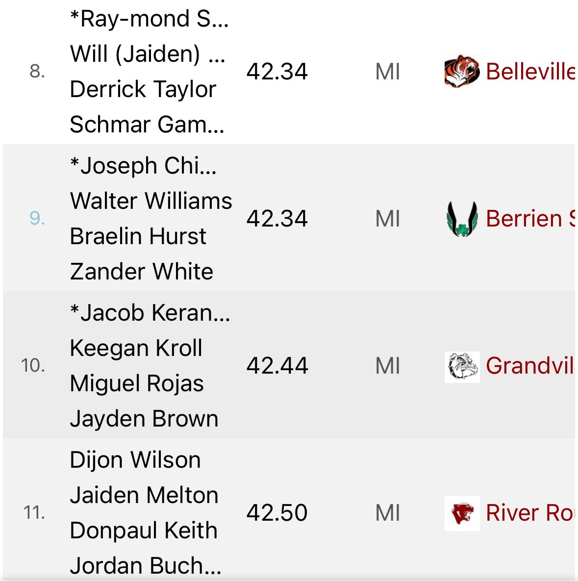 Jayden Brown tweet media