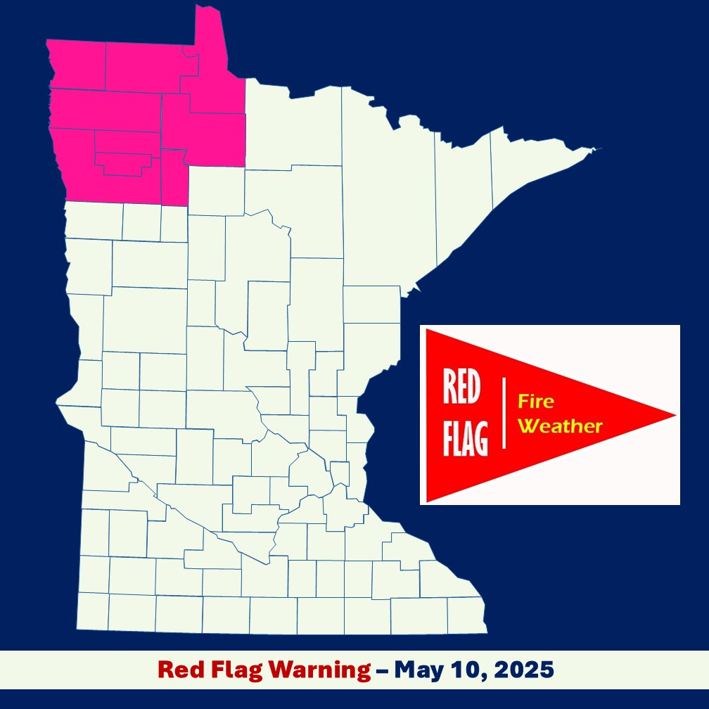 mnics's tweet image. ‼ RED FLAG WARNING ‼ @NWS issued a RFW for NW MN 11 AM - 9 PM today. Dry weather persists. Low RHs &amp;amp; gusty winds will lead to extreme fire weather conditions. Be SAFE and ALWAYS Call 911 to report a wildfire from a safe location. More info @ weather.gov.