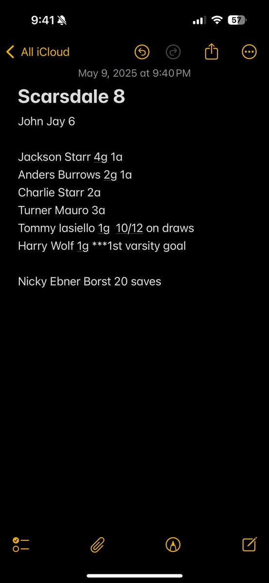 Scarsdale Lacrosse (@scarsdalelax) on Twitter photo Senior night W! The boys gutted out a big win vs. a gritty, well coached and relentless <a href="/johnjaylacrosse/">John Jay Boy’s Lacrosse</a> team. . Great way to honor our 9 young men who have given so much to us. Harry Wolf gets the lid for constantly pushing himself beyond his comfort zone. <a href="/LoHudLacrosse/">lohud lacrosse</a> Senior night W! The boys gutted out a big win vs. a gritty, well coached and relentless <a href="/johnjaylacrosse/">John Jay Boy’s Lacrosse</a> team. . Great way to honor our 9 young men who have given so much to us. Harry Wolf gets the lid for constantly pushing himself beyond his comfort zone. <a href="/LoHudLacrosse/">lohud lacrosse</a>