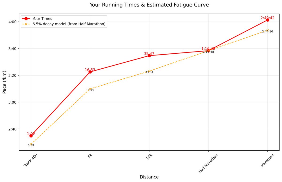 James Prosser tweet media