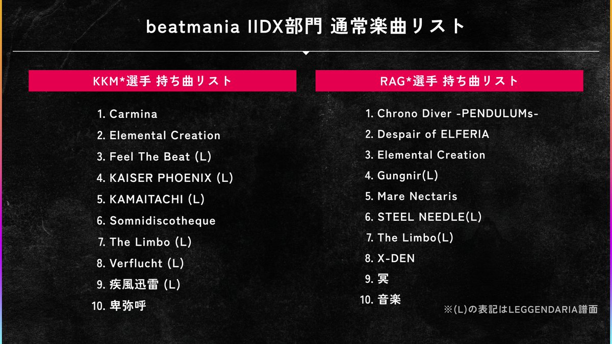 暮らしに便利なアイテム u*taka / X / (@u_taka_IIDX) ゆうたか アウトドア寝具