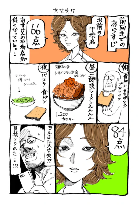 今日の日記

そんな食事で大丈夫か? 