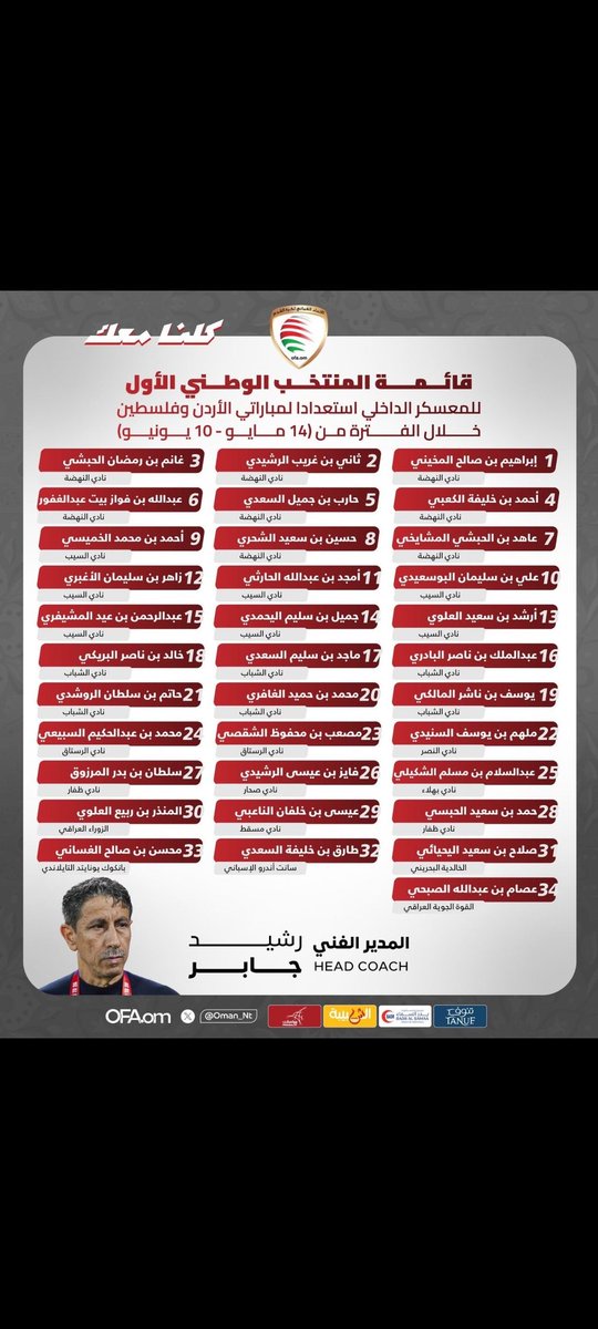 قائمة الأحمر ..  نسأل الله التوفيق