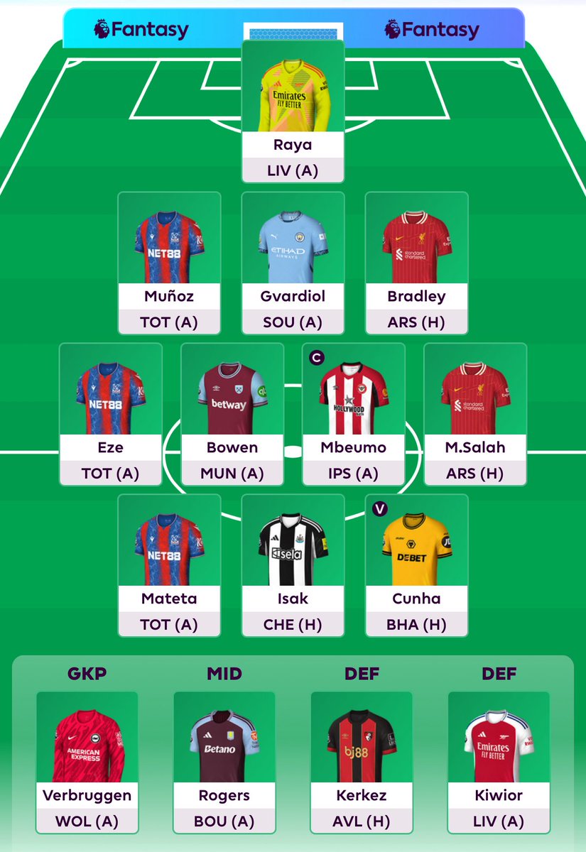 Overall Rank 🌍 1,337
Transferred: Marmoush ➡️ Cunha

Best of luck to everyone ✅

#Fpl #FPLCommunity #GW36