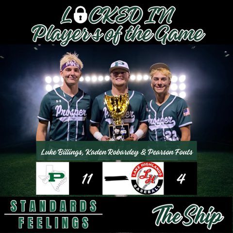Prosper HS Baseball (@thephsbaseball) on Twitter photo Locked In Dudes belonged to the hitters!! Pearson Fouts had another good night going 2 for 3 on back to back nights. @<a href="/LukeBillings44/">Luke Billings</a> 2 for 4 going yard on back to back night with 2 RBI’s. <a href="/kadorobardey/">Kaden “Kado” Robardey</a> 2 for 5, 2 RBI’s and an absolute nuke!!! <a href="/landon_walker08/">Landon Walker</a> shut it down Locked In Dudes belonged to the hitters!! Pearson Fouts had another good night going 2 for 3 on back to back nights. @<a href="/LukeBillings44/">Luke Billings</a> 2 for 4 going yard on back to back night with 2 RBI’s. <a href="/kadorobardey/">Kaden “Kado” Robardey</a> 2 for 5, 2 RBI’s and an absolute nuke!!! <a href="/landon_walker08/">Landon Walker</a> shut it down