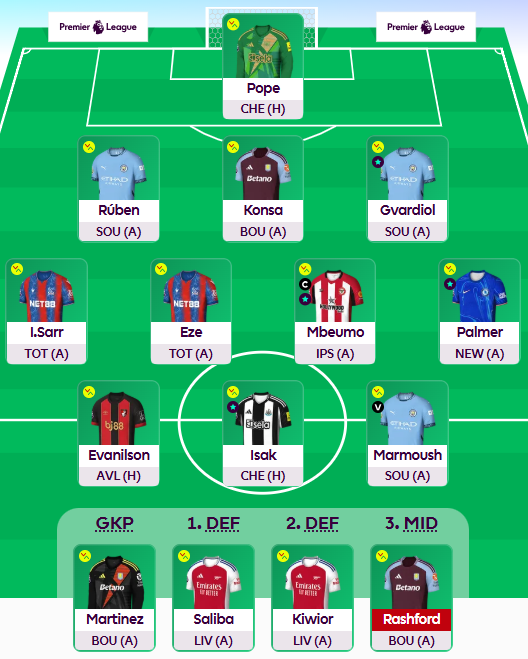 yonkersfpl's tweet photo. GW36 — 1/1 FTs used

Mateta → Evanilson

Best of luck! https://t.co/IwR6BeqE65