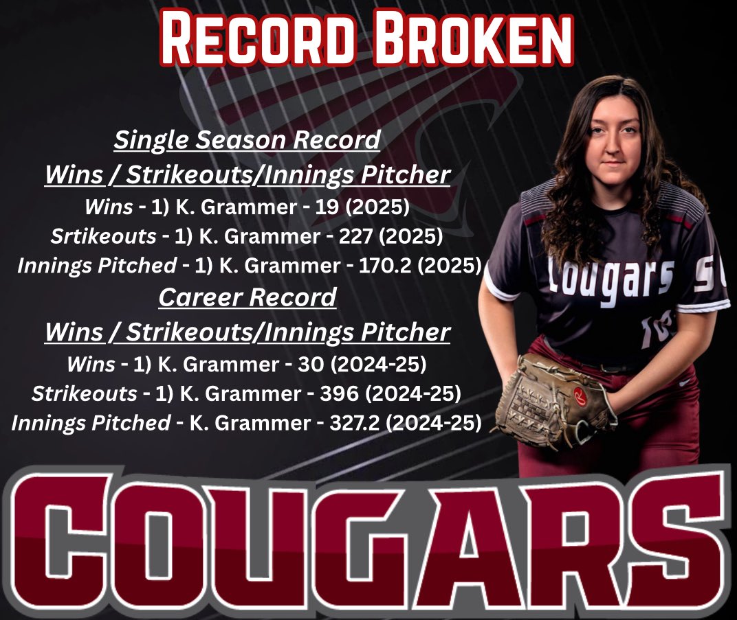 When we say she re-wrote the record book, she literally did just that! Unbelievable, to watch the growth! She’s going to be great for someone next year! Congrats KG on a record setting season and career! #SCCougs
