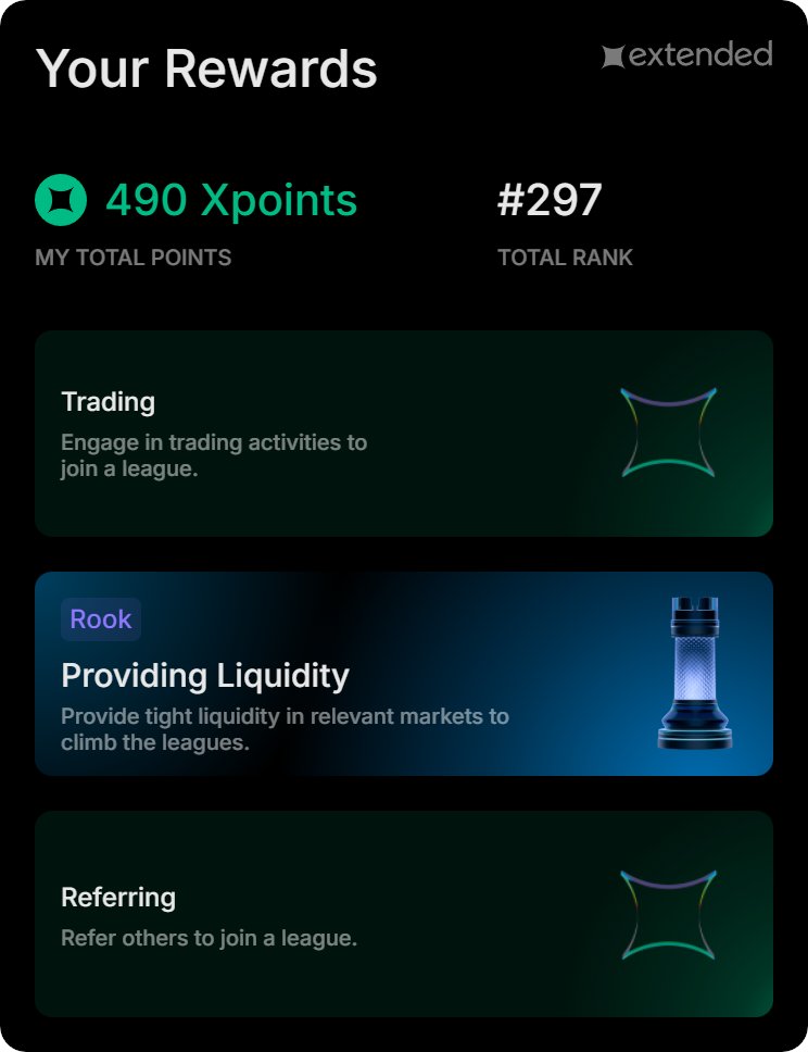 plzdiethx_bye's tweet image. My @extendedapp journey: Week 1 results.
I&apos;m not a skilled trader, but I enjoy providing liquidity, so I&apos;ll add more as the vault cap increases.