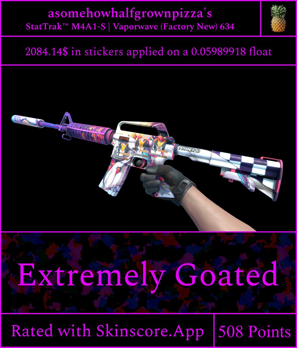 First SkinScore submission is off to a good start  yippeeeeee