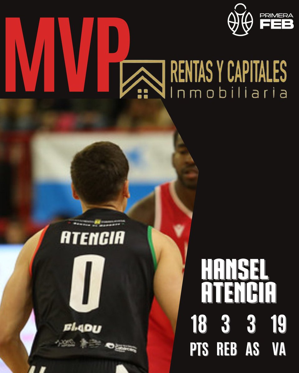 Grupo Alega Cantabria (@grupoalegacant) on Twitter photo 🔥TENEMOS DOBLEEEEE MVP presentado por Rentas Y Capitales| <a href="/MirzaBulic/">Mirza Bulic</a> & Hansel Atencia🫡
#mvp🏆 #primerafeb #Baloncesto 🔥TENEMOS DOBLEEEEE MVP presentado por Rentas Y Capitales| <a href="/MirzaBulic/">Mirza Bulic</a> & Hansel Atencia🫡
#mvp🏆 #primerafeb #Baloncesto