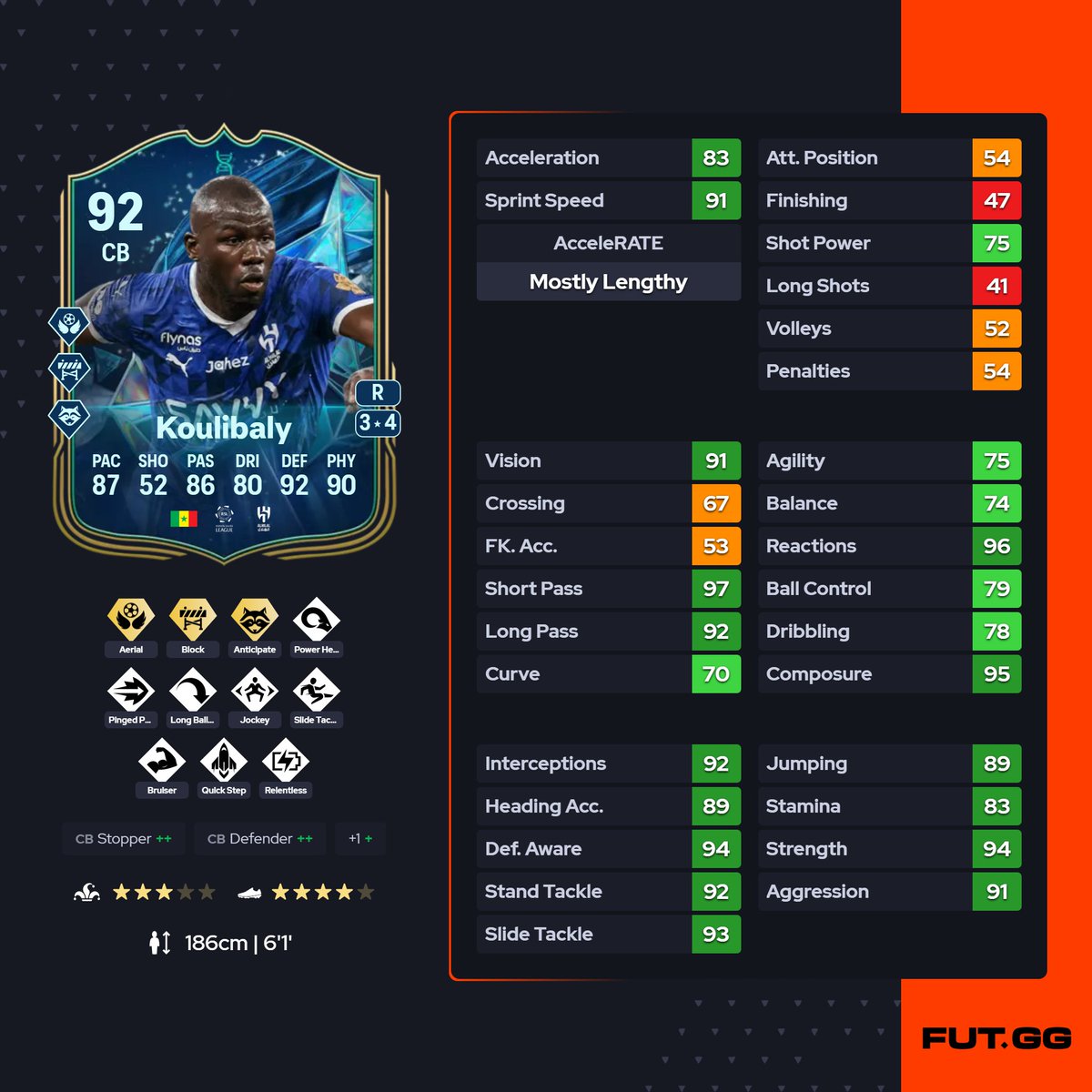 ¿Opiniones de este monstruo?