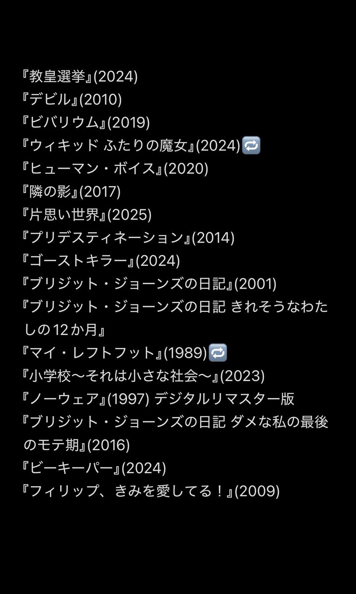 #シネマネネ 4月
教皇選挙、重厚感と緊迫感で圧倒された！
小学校もめちゃくちゃ良いドキュメンタリーでした、稗田劇場で語りたい📝
初グレッグ・アラキ監督、衝撃&amp;刺激！！
ゴーストキラーも片思い世界も良かった〜フィリップ〜も好き〜
そしてブリジット・ジョーンズ最高だ🥹最新作上映間に合え…🥹
