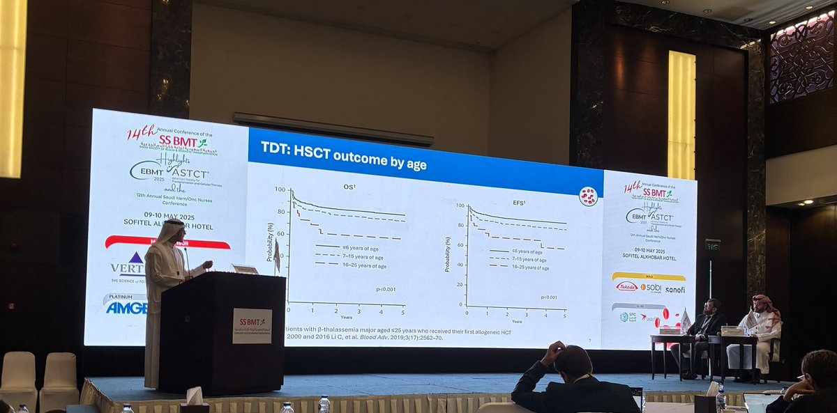 Giorgio Orofino (@giorgio_orofino) on Twitter photo Honored for the possibility of discussing about #CART for #autoimmunity at the <a href="/SSBMT/">SSBMT الخلاياالجذعية</a> annual meeting in #Dammam!
Fantastic second day with amazing presentations on cellular therapies ! <a href="/AnnaSureda5/">Anna Sureda</a> <a href="/N_Polverelli/">Nicola Polverelli, MD, PhD</a> <a href="/AnnalisaRugger1/">Annalisa Ruggeri</a> <a href="/Florent_Malard/">Florent Malard</a> <a href="/RaffaellaGrecoM/">raffaellagreco</a> <a href="/TheEBMT/">The EBMT</a> Honored for the possibility of discussing about #CART for #autoimmunity at the <a href="/SSBMT/">SSBMT الخلاياالجذعية</a> annual meeting in #Dammam!
Fantastic second day with amazing presentations on cellular therapies ! <a href="/AnnaSureda5/">Anna Sureda</a> <a href="/N_Polverelli/">Nicola Polverelli, MD, PhD</a> <a href="/AnnalisaRugger1/">Annalisa Ruggeri</a> <a href="/Florent_Malard/">Florent Malard</a> <a href="/RaffaellaGrecoM/">raffaellagreco</a> <a href="/TheEBMT/">The EBMT</a>