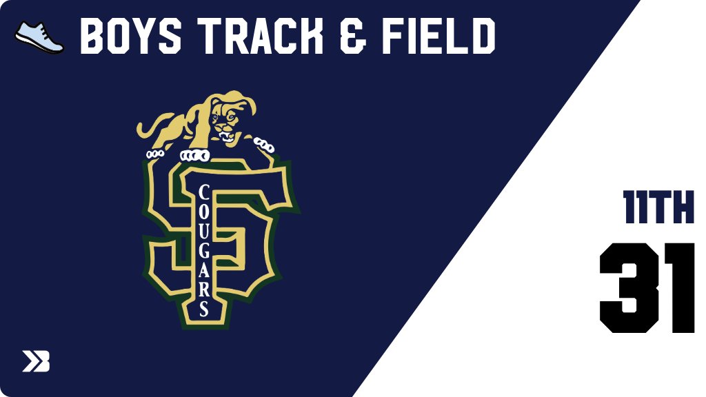 Boys Track &amp; Field (Varsity) Score Posted - Sumner-Fredericksburg Cougars place 11th with a score of 31 in 2025 NICL Conference Mega Meet. gobound.com/ia/ihsaa/boyst…