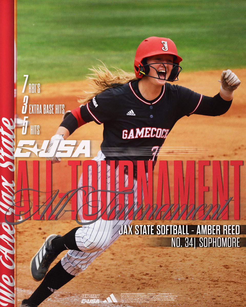 Jax State Softball (@jaxstatesb) on Twitter photo Four Gamecocks have been named to the <a href="/ConferenceUSA/">Conference USA</a> All-Tournament Team ๐
#StayCocky ๐ | #FearTheBeak ๐ Four Gamecocks have been named to the <a href="/ConferenceUSA/">Conference USA</a> All-Tournament Team ๐
#StayCocky ๐ | #FearTheBeak ๐