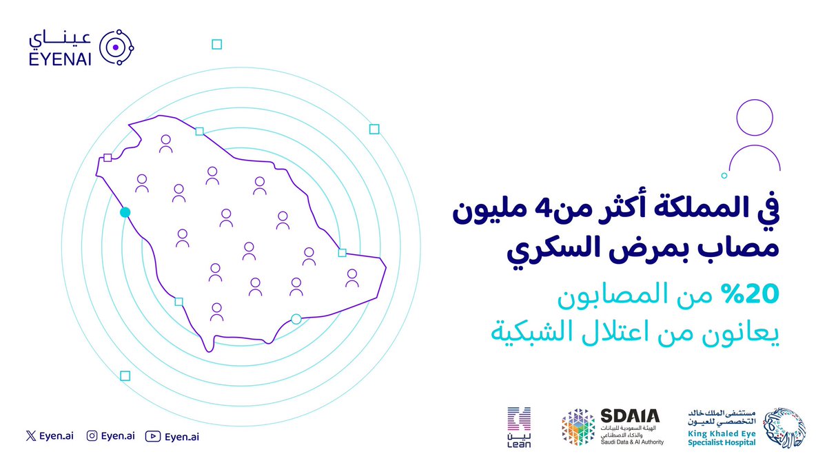 4 ملايين مصاب بالسكري في المملكة بحاجة إلى فحص دوري، وتأتي #عيناي كأسرع حل لتشخيص اعتلال الشبكية خلال دقائق معدودة، بدقة وسهولة

#لاتنتظر #بادر_بالفحص

<a href="/KKESHKSA/">مستشفى الملك خالد التخصصي للعيون ومركز الأبحاث</a>  <a href="/SDAIA_SA/">SDAIA</a> <a href="/leansaudi/">لين</a>