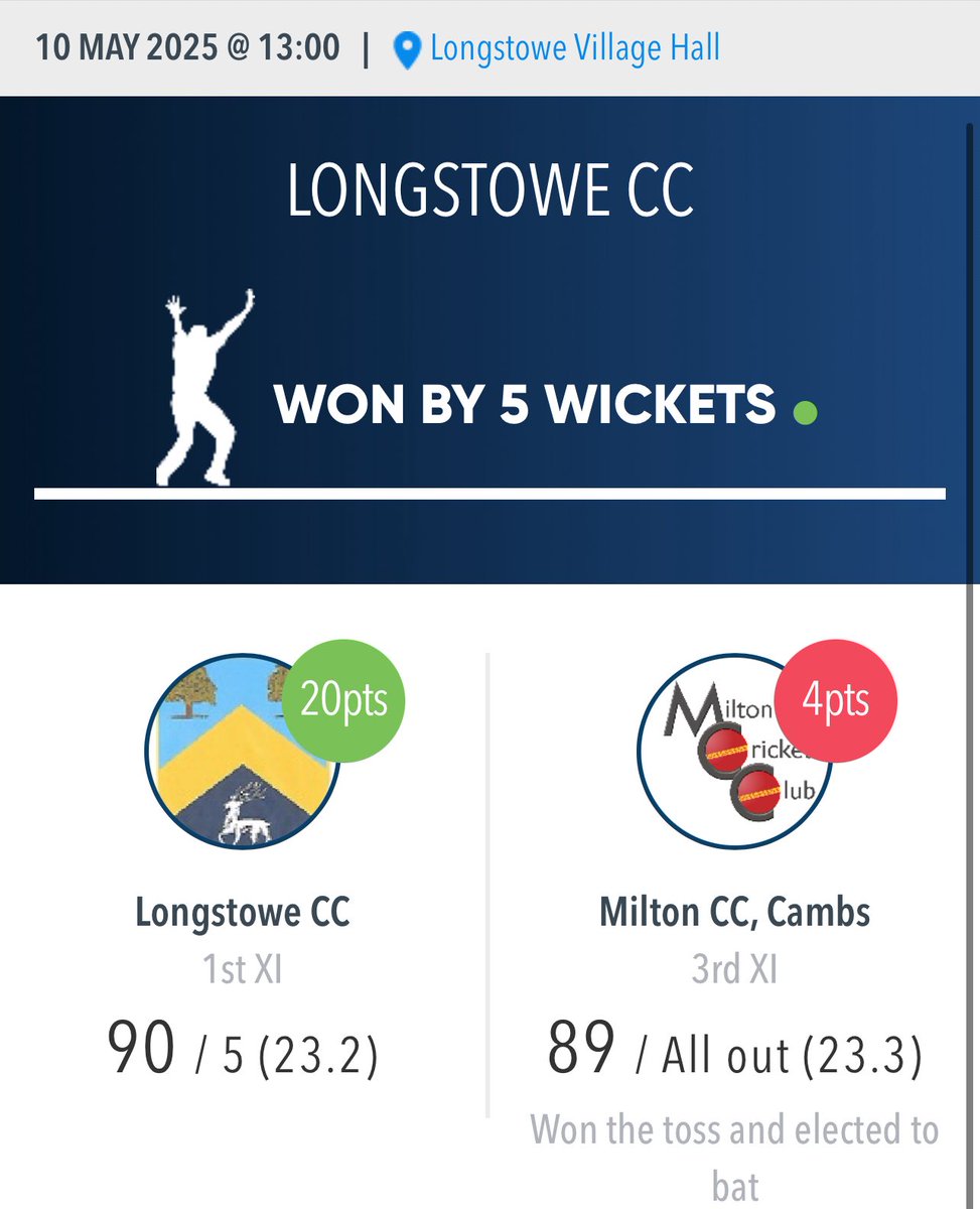 Longstowe Cricket Club🏏 tweet media