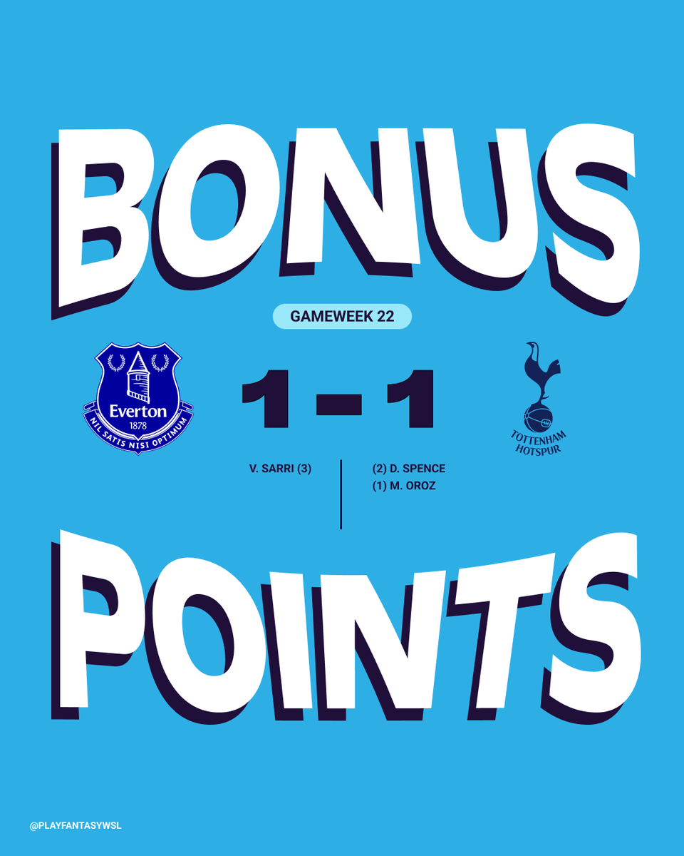 And the Bonus Points go to... #FWSL #EVETOT
