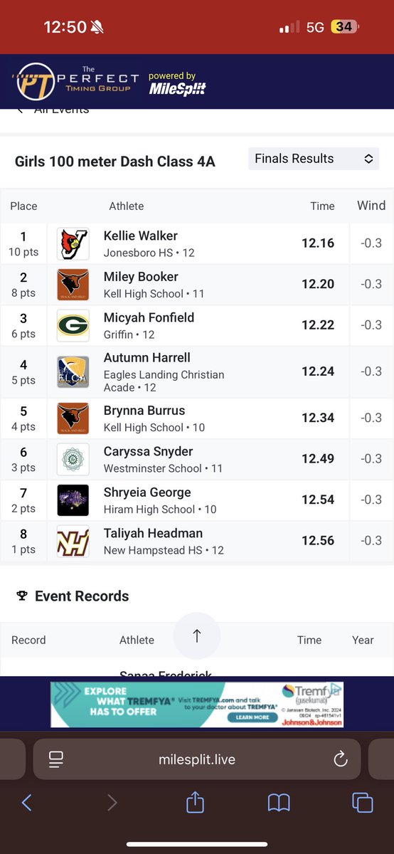 Congrats to <a href="/MileyBooker4/">Miley Booker</a> for winning the 🥈 and <a href="/BrynnaBurrus/">Brynna Burrus</a> for placing 5th in the Class AAAA 100m ! 

Congrats ladies!