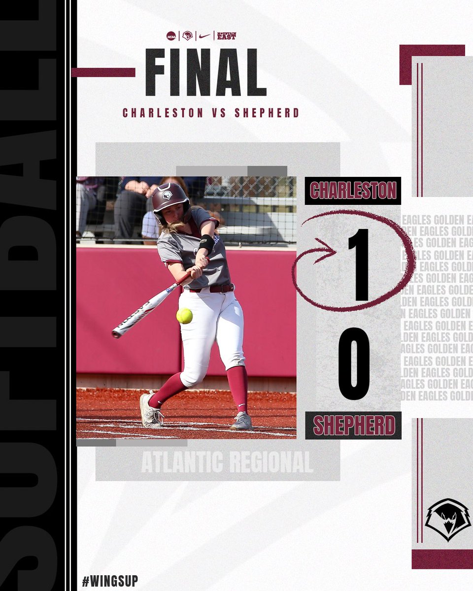 ucwv_athletics's tweet image. 🥎Charleston defeats Shepherd and will play Kutztown at 3:00PM in another elimination game 😤
#WingsUp