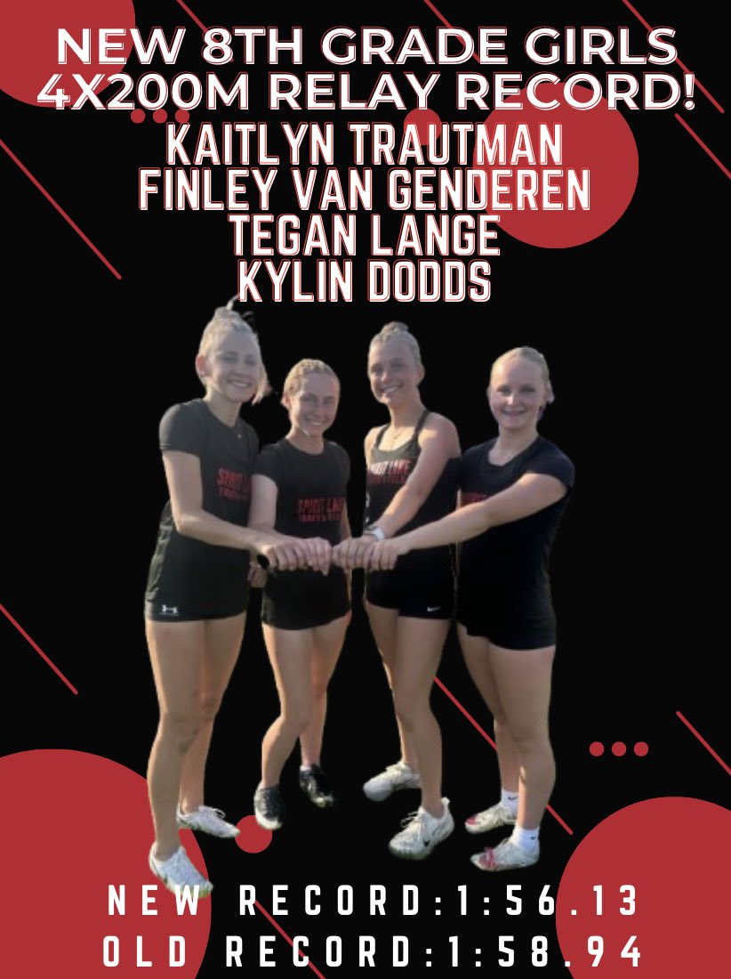Our 8th Grade Girls 4x200 team shattered the school record by over 2.5 seconds! The old record was from 2003. Way to girls breaking a 22 year old mark. You guys definitely looked fast last night! <a href="/SpiritLakeIA/">Spirit Lake Schools</a> <a href="/SpiritLakeTrack/">Spirit Lake Track & Field (Boys and Girls)</a>