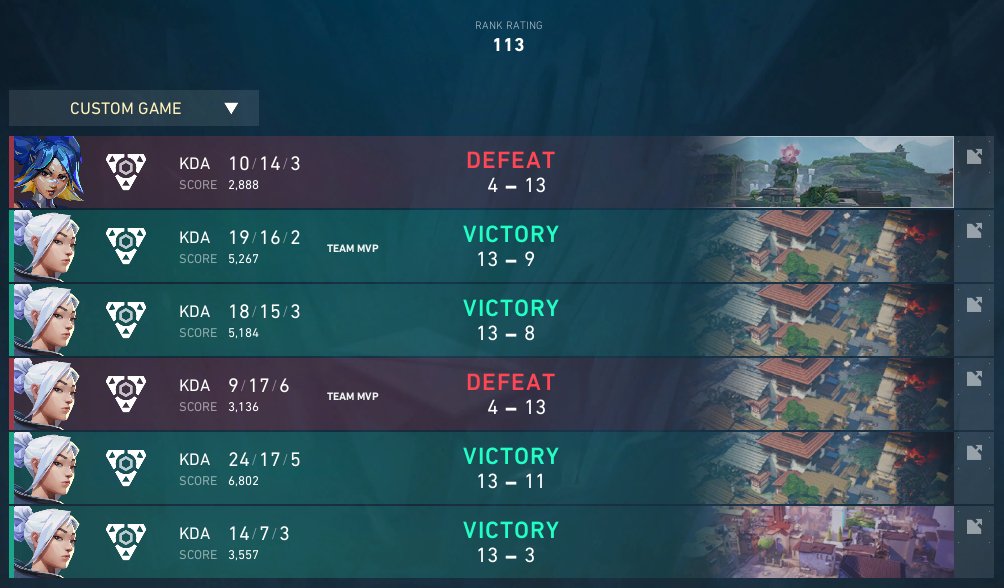 4-2 GA, gg à mes teamates, on reviendra plus fort avec plus de prépa