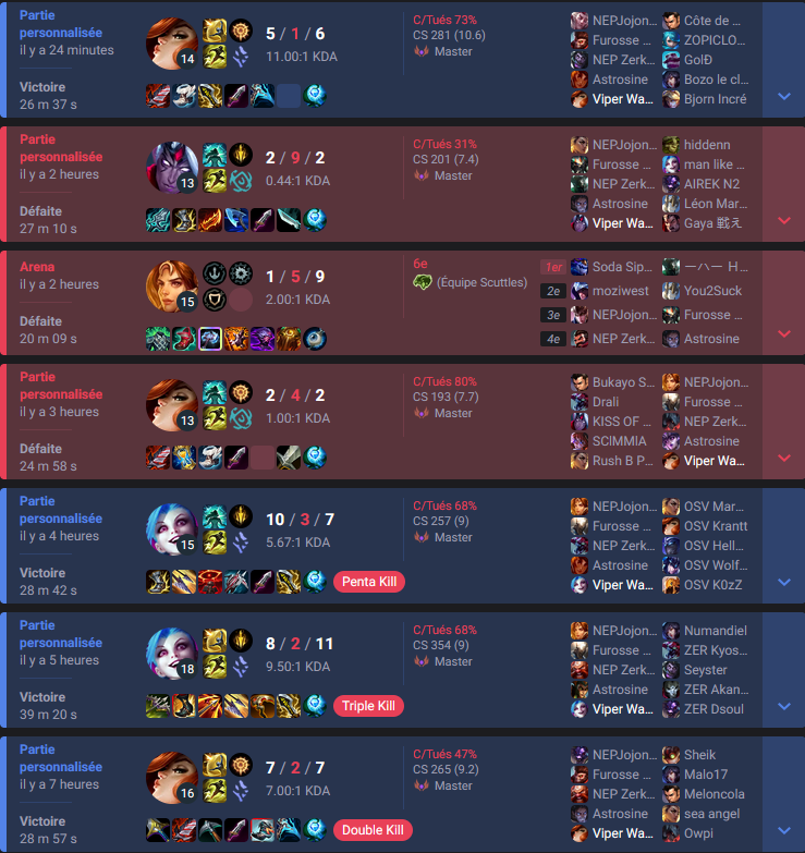 4-2 en day 1 avec <a href="/NeptuniaEsports/">NEPTUNIA</a> qui nous fait passer en day 2

Content de la perf de la team et de mon côté à part la game 5 que j'ai rundown j'ai été solide

Go aller chercher le main event demain !!

PS : <a href="/AluSinVIII/">Malo « Alu Sin VIII »</a> 100% de wr avec jinx + 1 penta t'en penses quoi ?