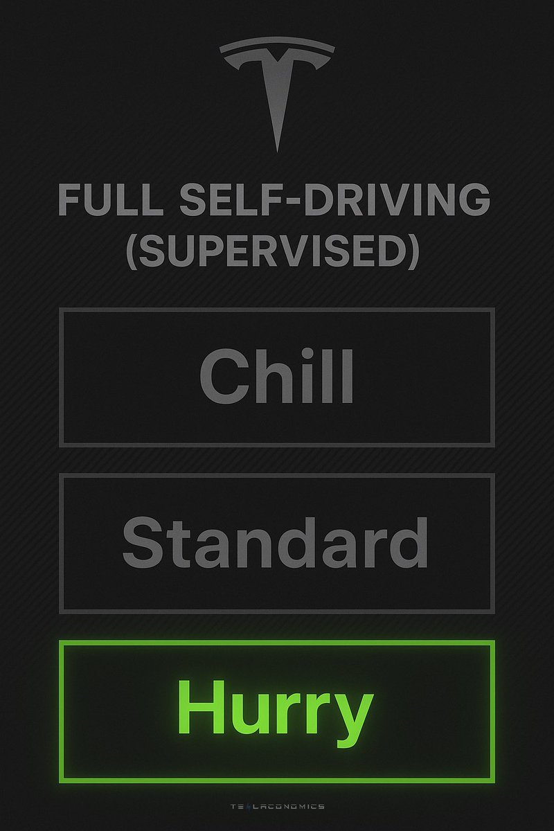 Teslaconomics tweet media