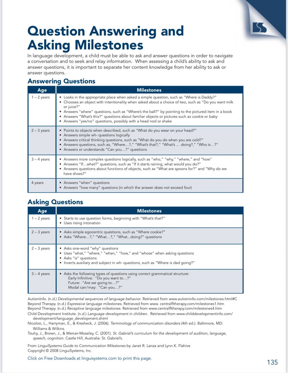 تطور مهارات الأطفال في الإجابة على الأسئلة واستخدامها حسب العمر:

أولاً: الإجابة على الأسئلة ( اللغة الاستقبالية)

من سنة إلى سنتين:
⁃ينظر إلى المكان الصحيح عند سؤاله سؤالا بسيطا.
⁃يختار شيئا عن قصد عند إعطائه خيارين.
⁃يجيب على “أين؟” بالإشارة.
⁃يجيب على “ما هذا؟” عند الإشارة