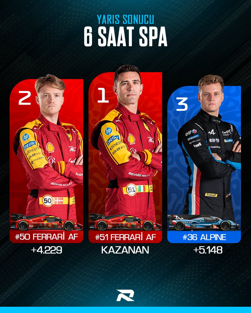 Racing News Türkiye (@racingnewstr) on Twitter photo 