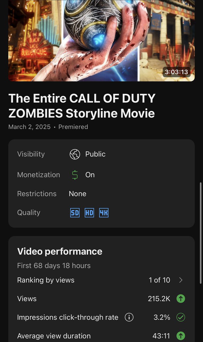 I had so much fun making the CoD Zombies storyline movie &amp; people seemed to really enjoy it as well that it inspired me to make another movie..

What movie? You’ll just have to find out soon.. :)