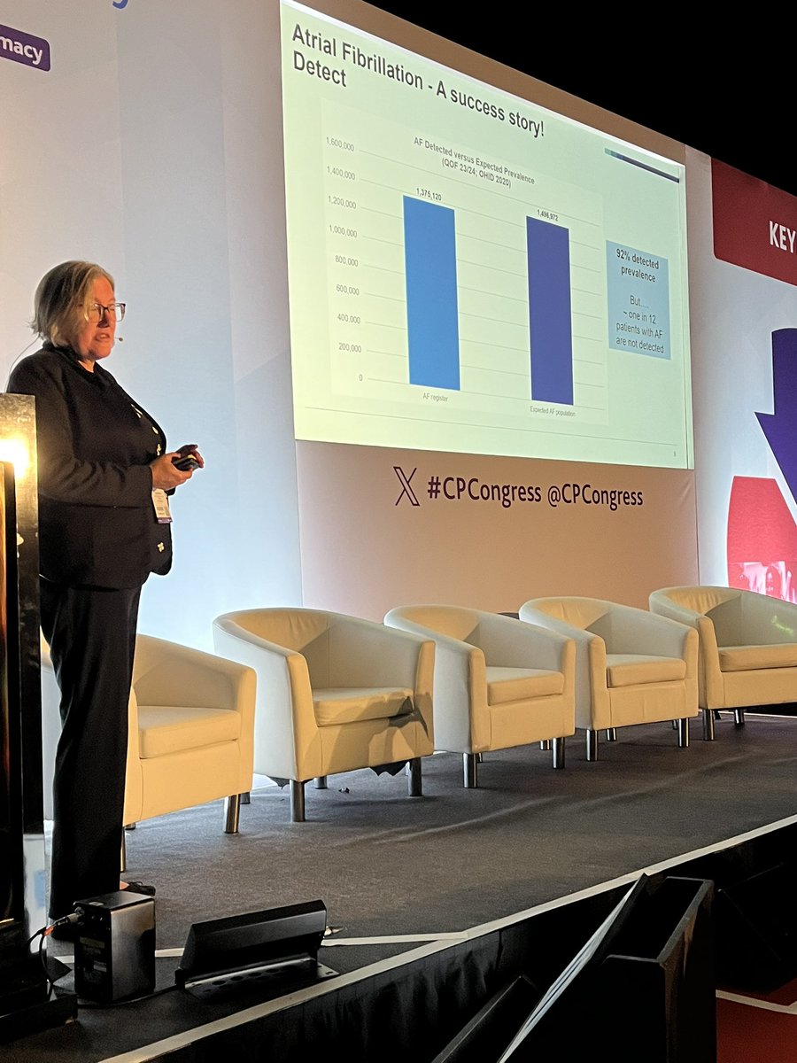 mwbstyles's tweet image. Atrial fibrillation, a success story, 92% patients detected and almost all are anticoagulated @CardioPharmUK @CPCongress #cpcongress #AF