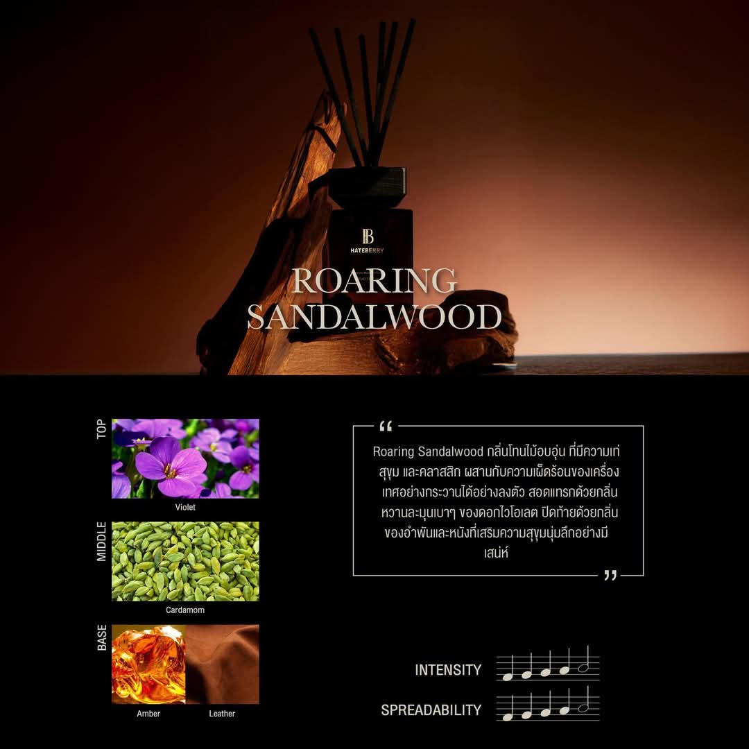 polapola98's tweet image. กลิ่นโปรดของเราไม้เเละเชอรี่ Level of Scent - Perfume Reed Diffuser
▪️ความเข้มข้น 4
▪️ความกระจาย 4

#PerfumeReedDiffuser #ก้านไม้หอมปรับอากาศ #RoaringSandalwood #Hateberryscent